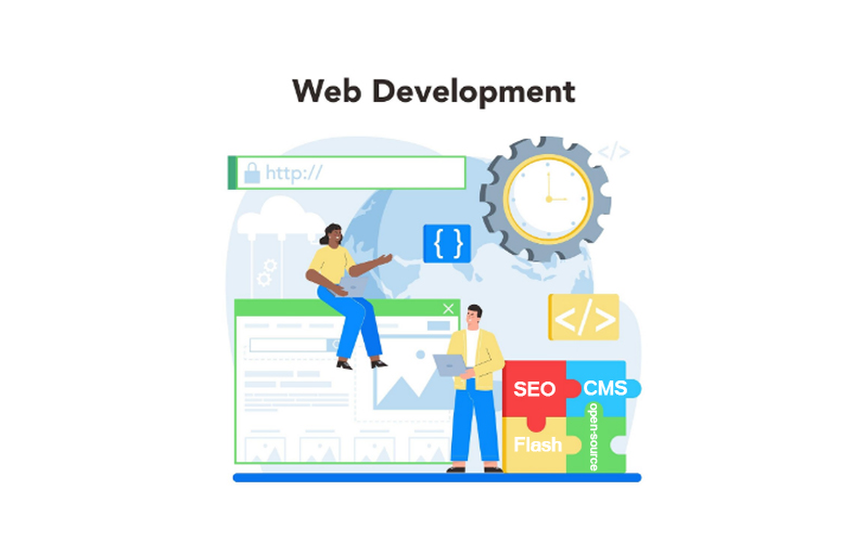 WEBSITE DEVELOPMENT INDIA: 4 THINGS THAT YOUR CLIENT SHOULD KNOW