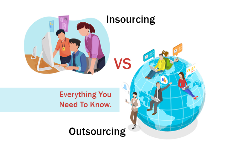 OUTSOURCING VS INSOURCING – HOW TO FIND OUTSOURCING COMPANY IN INDIA
