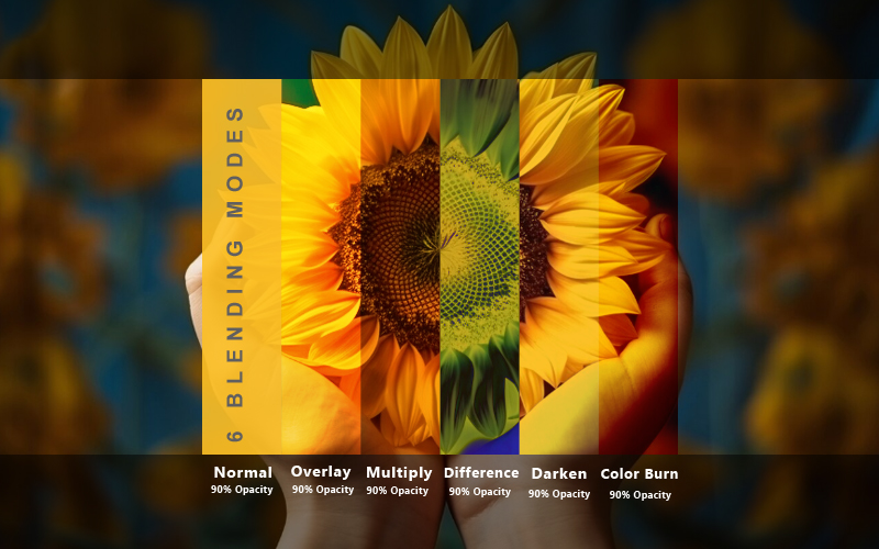 6 IMPORTANT BLENDING MODES FOR IMAGE RETOUCHING AND PHOTO EDITING