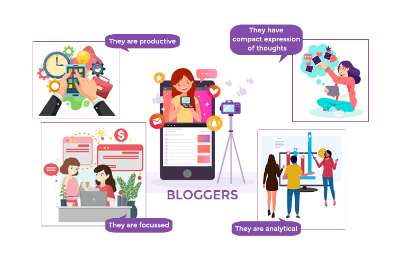 4 GOOD QUALITIES OF EFFECTIVE BLOGGERS