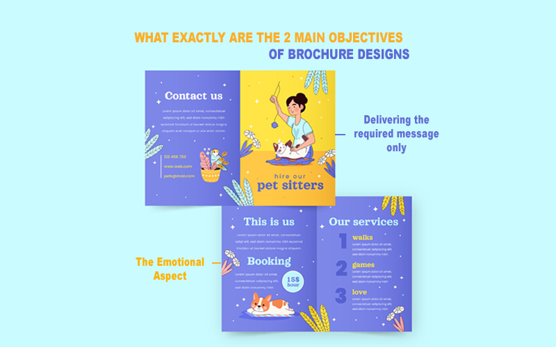 WHAT EXACTLY ARE THE 2 MAIN OBJECTIVES OF BROCHURE DESIGNS?