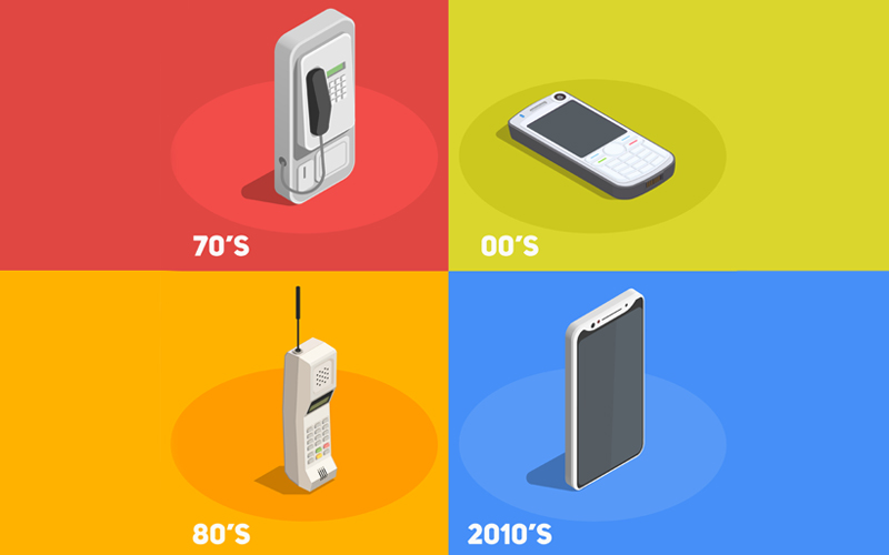 THE MOBILE EVOLUTION 1G-2G-2.5G-3G