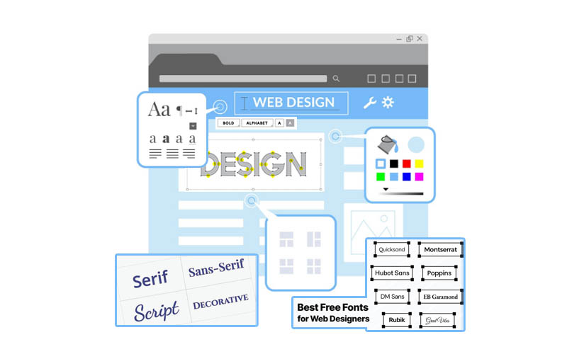 IMPORTANCE OF FONTS IN WEBSITE DESIGNING