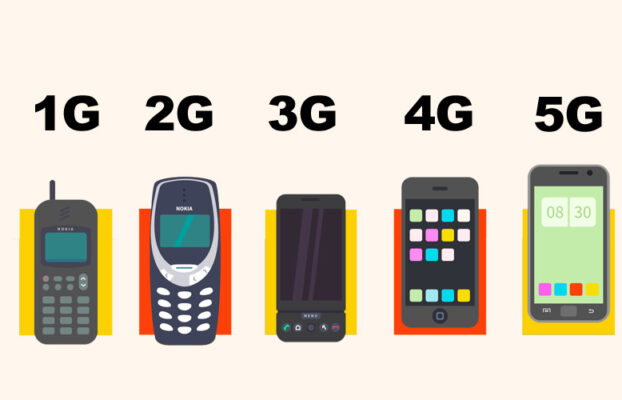 APR THE MOBILE EVOLUTION 1G-2G-2.5G-3G