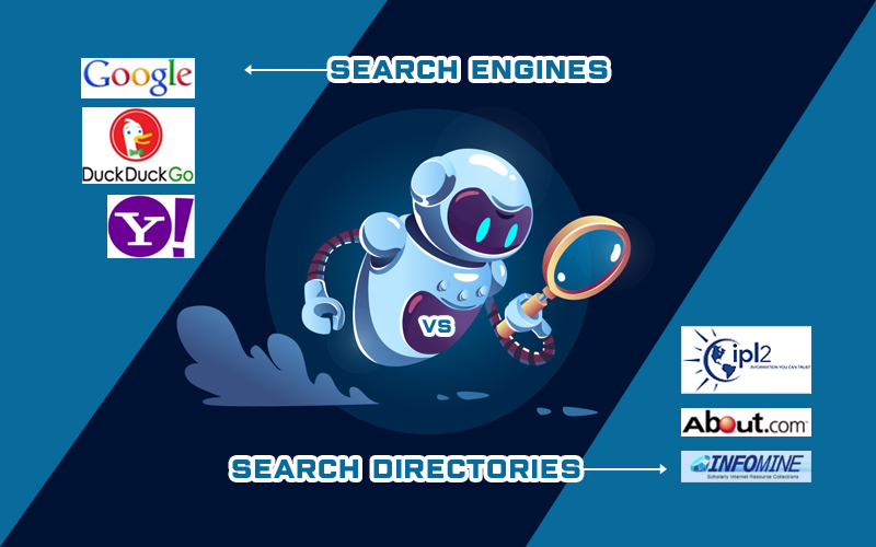 WHAT IS THE DIFFERENCE BETWEEN SEARCH ENGINES AND SEARCH DIRECTORIES